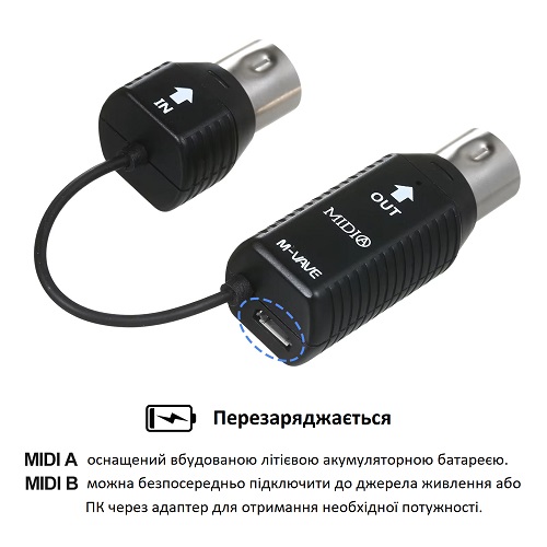 M-VAVE MIDI – USB бездротовий інтерфейс