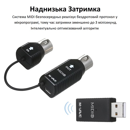 M-VAVE MIDI – USB бездротовий інтерфейс